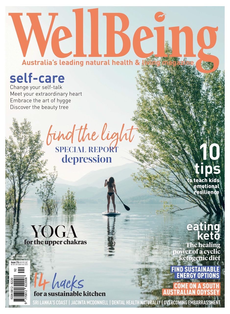 WellBeing Preview Pages