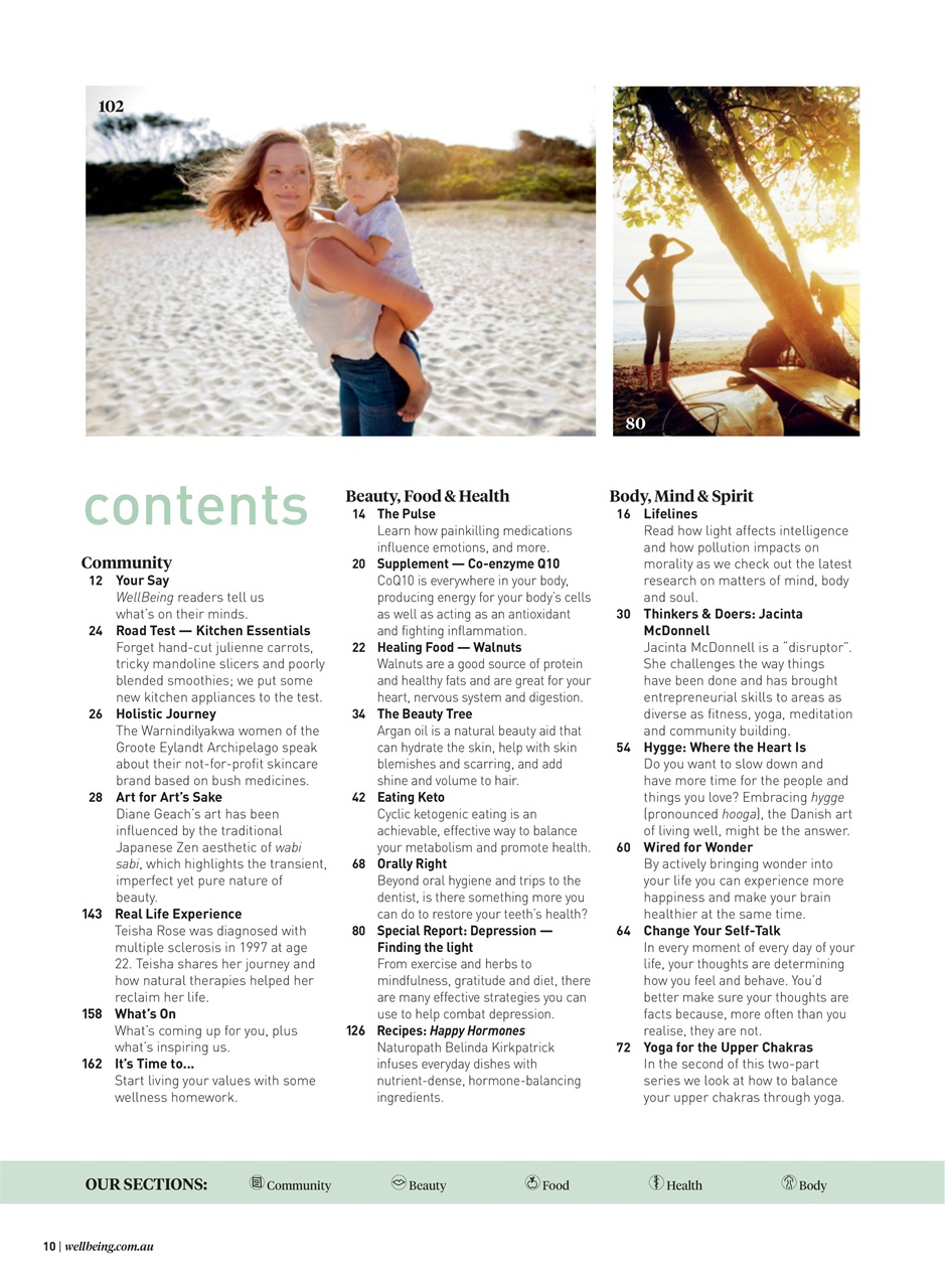 WellBeing Preview Pages