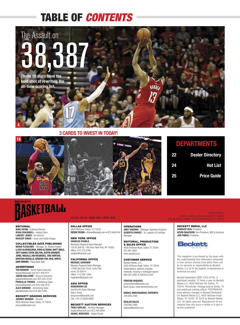 Beckett Basketball Magazine Preview Pages
