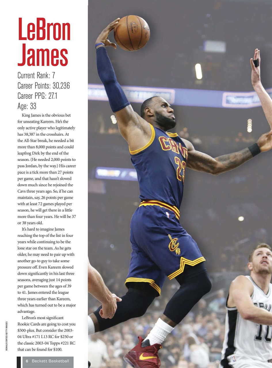 Beckett Basketball Magazine Preview Pages