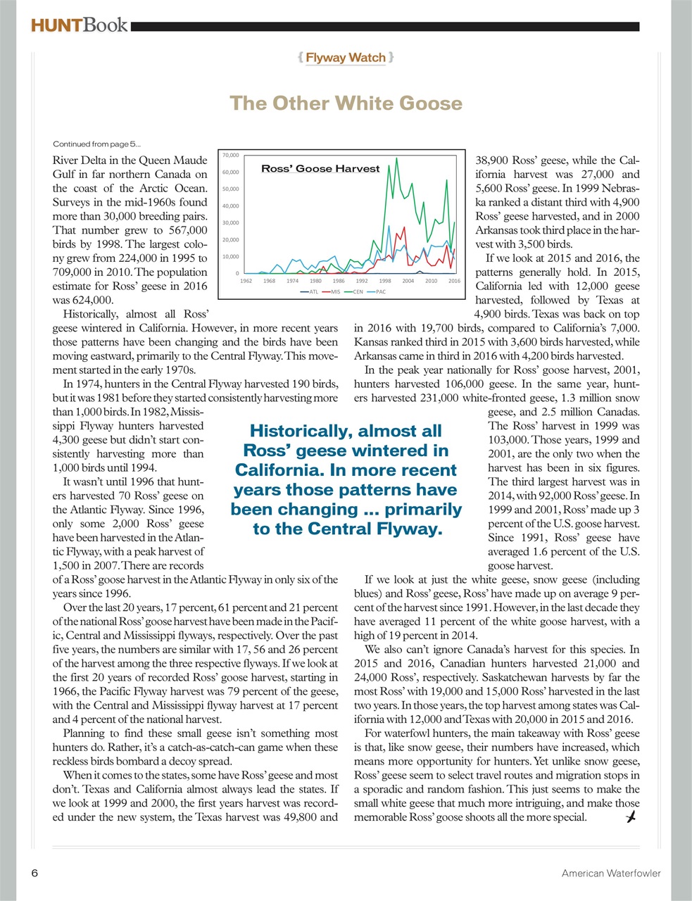 American Waterfowler Preview Pages