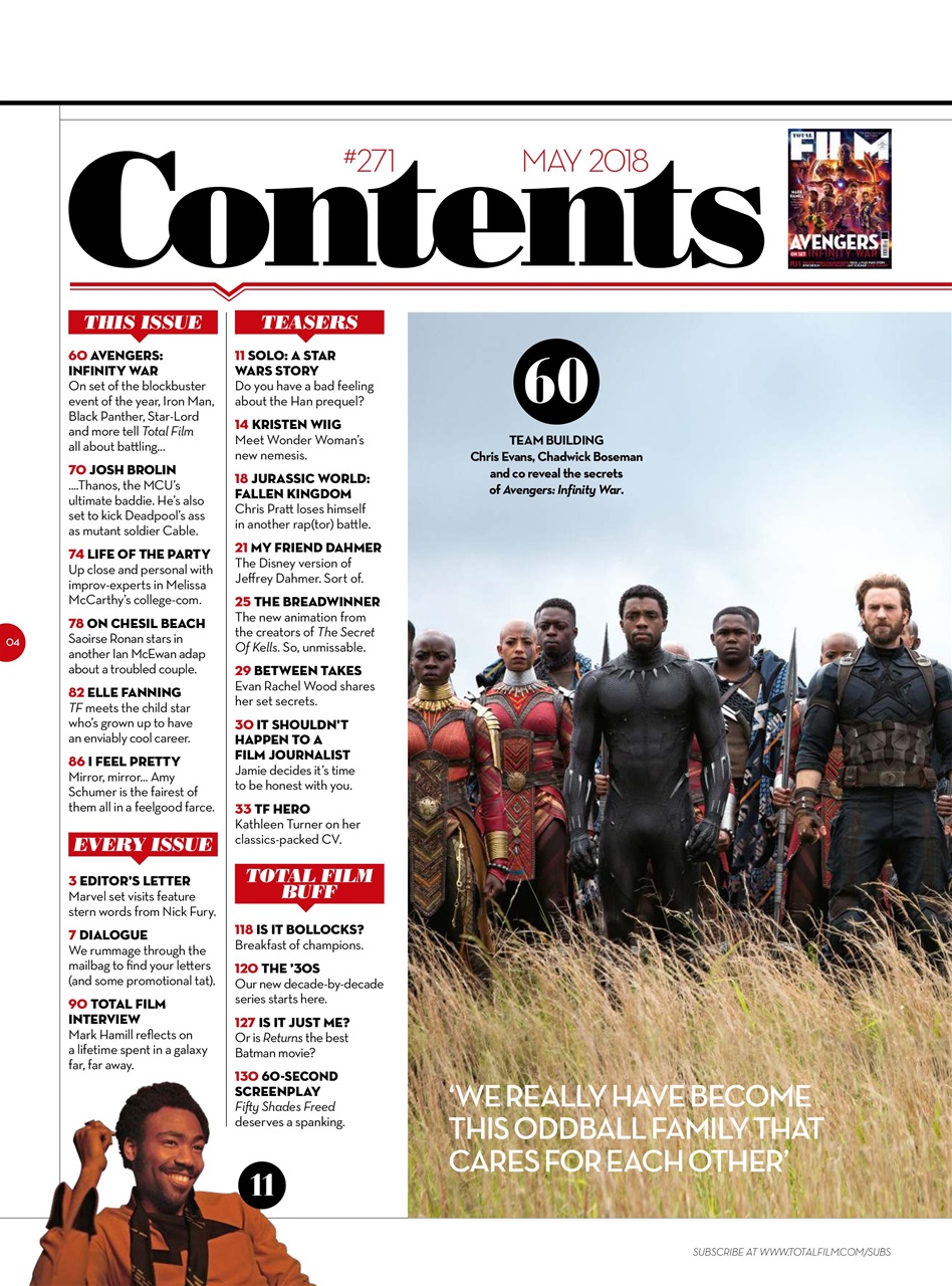 Total Film Preview Pages