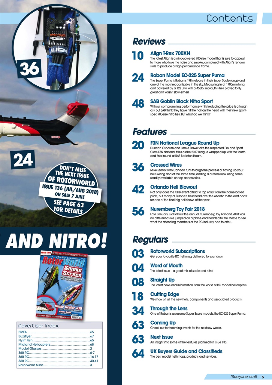 Radio Control Rotor World Preview Pages