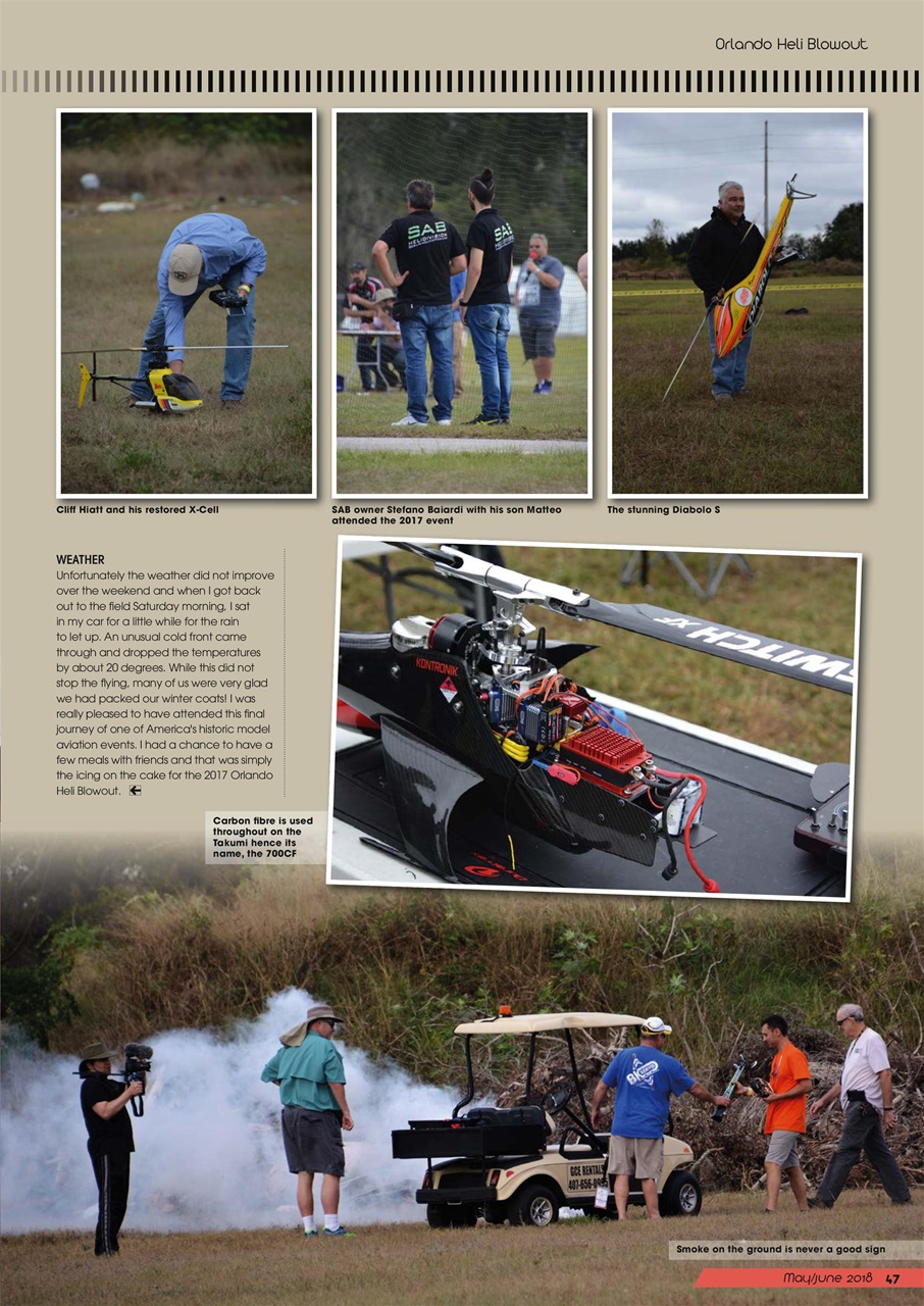 Radio Control Rotor World Preview Pages