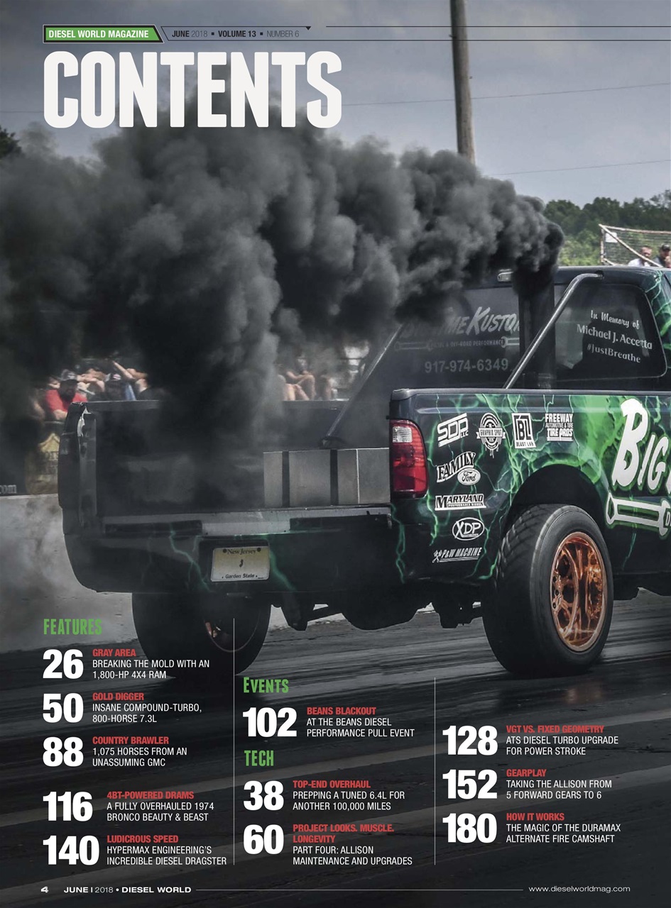 Diesel World Preview Pages