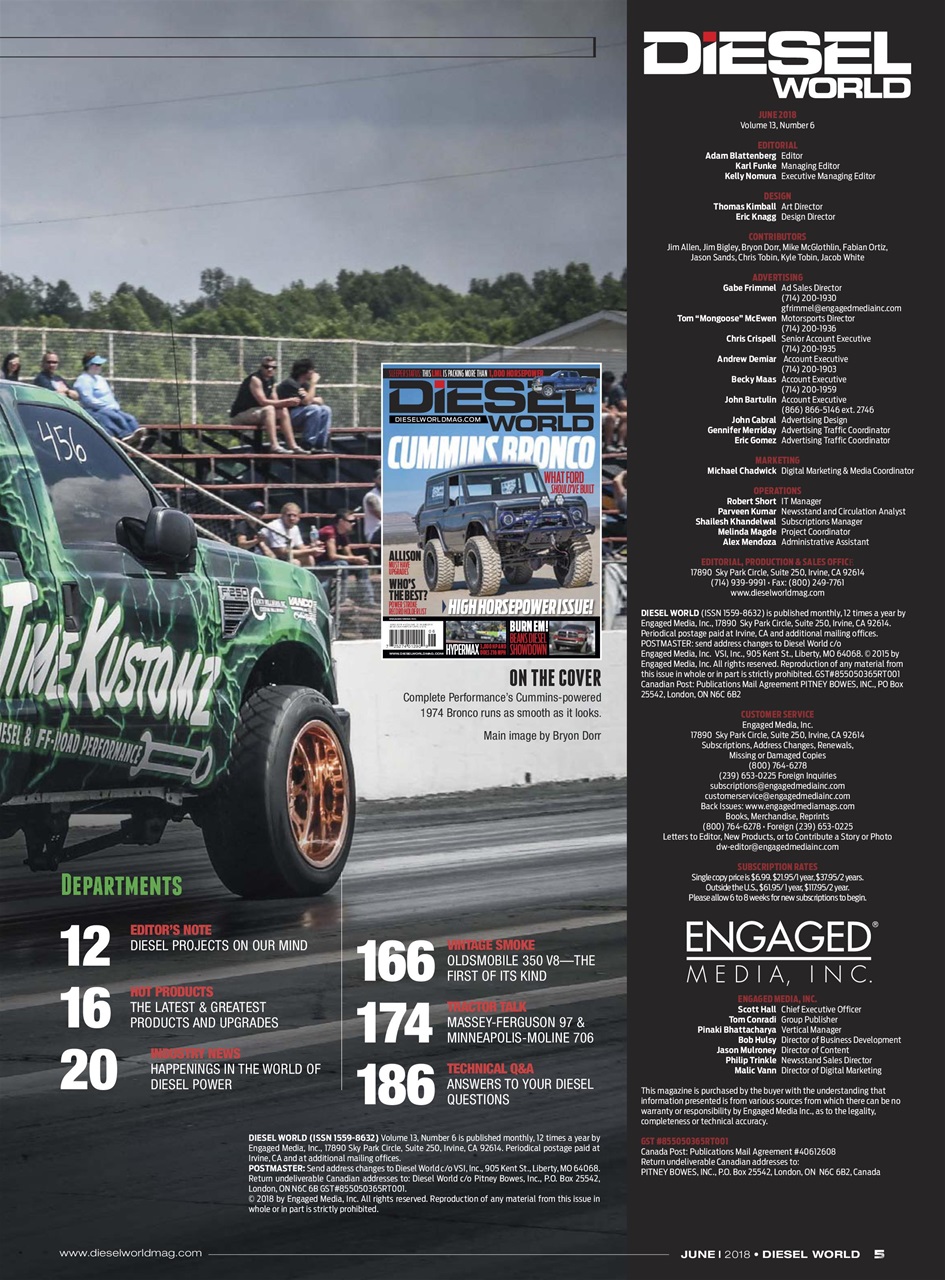 Diesel World Preview Pages