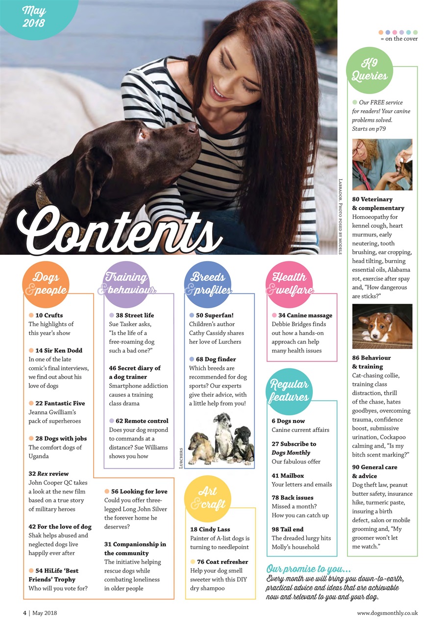 Dogs Monthly Preview Pages