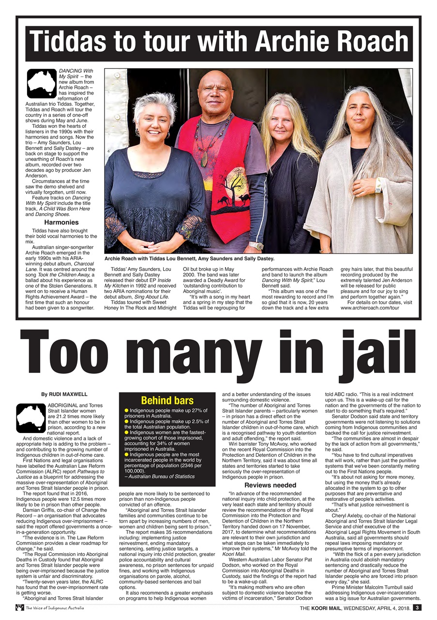 Koori Mail Preview Pages