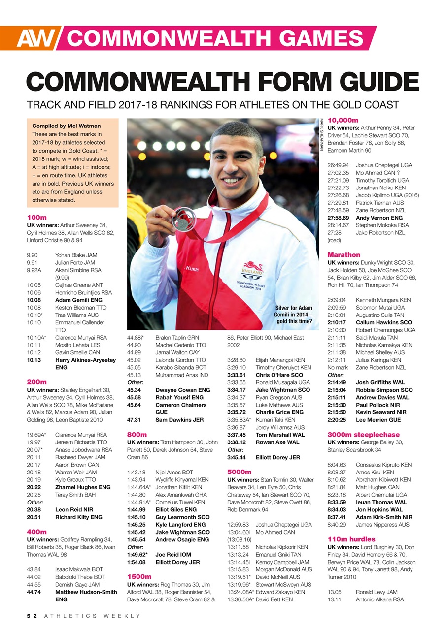 AW – Athletics Weekly Magazine Preview Pages