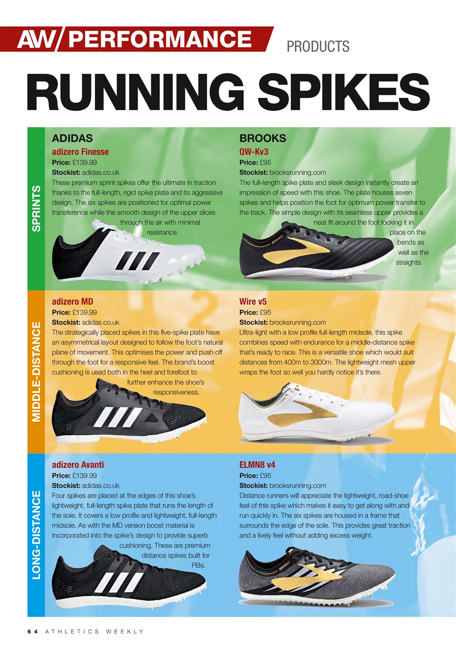 AW – Athletics Weekly Magazine Preview Pages