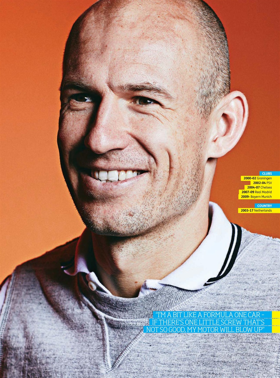 FourFourTwo Preview Pages