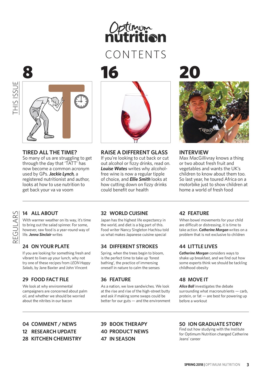 Optimum Nutrition Preview Pages