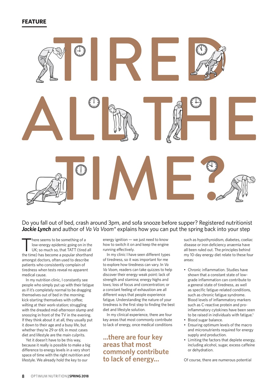 Optimum Nutrition Preview Pages