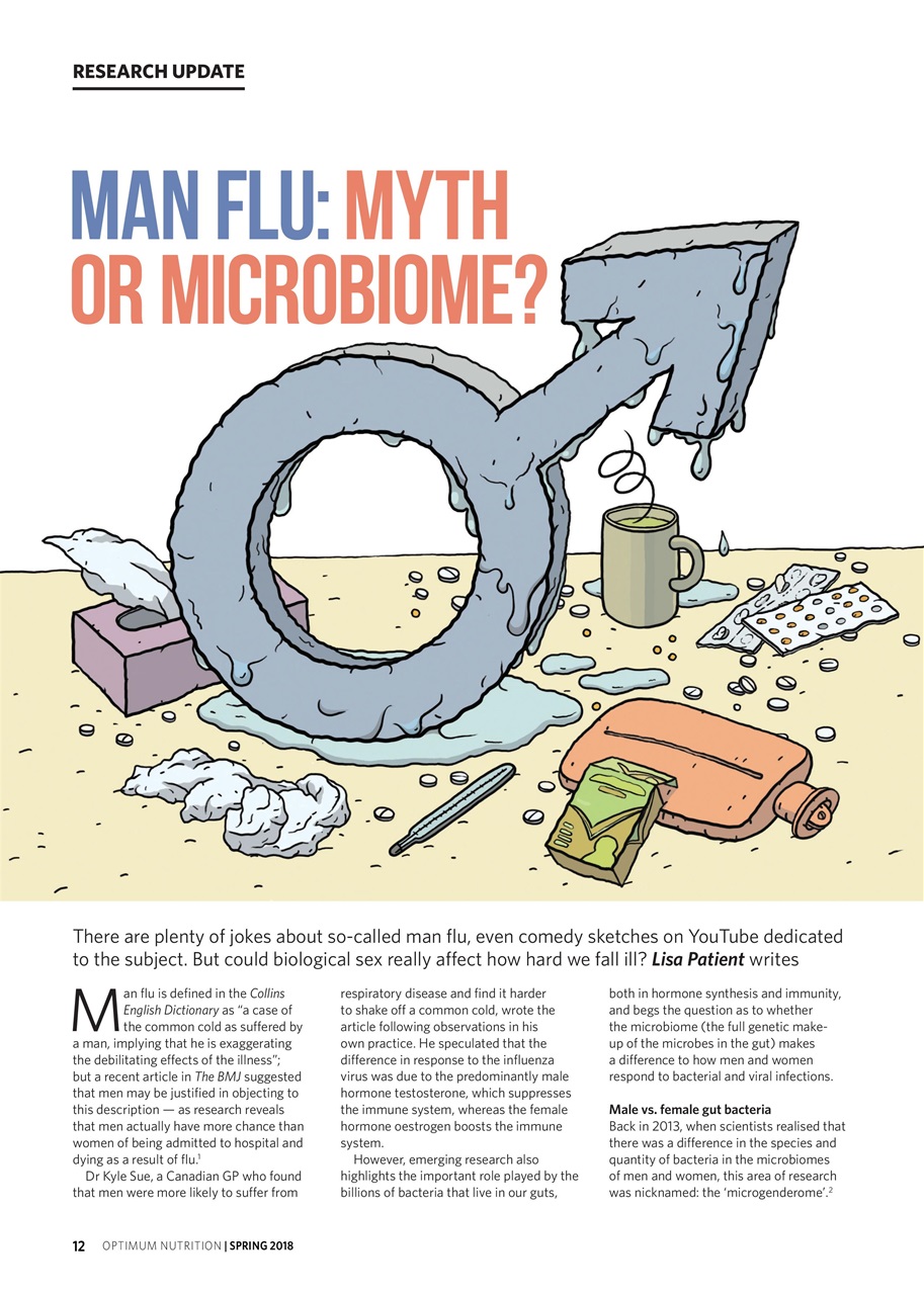 Optimum Nutrition Preview Pages