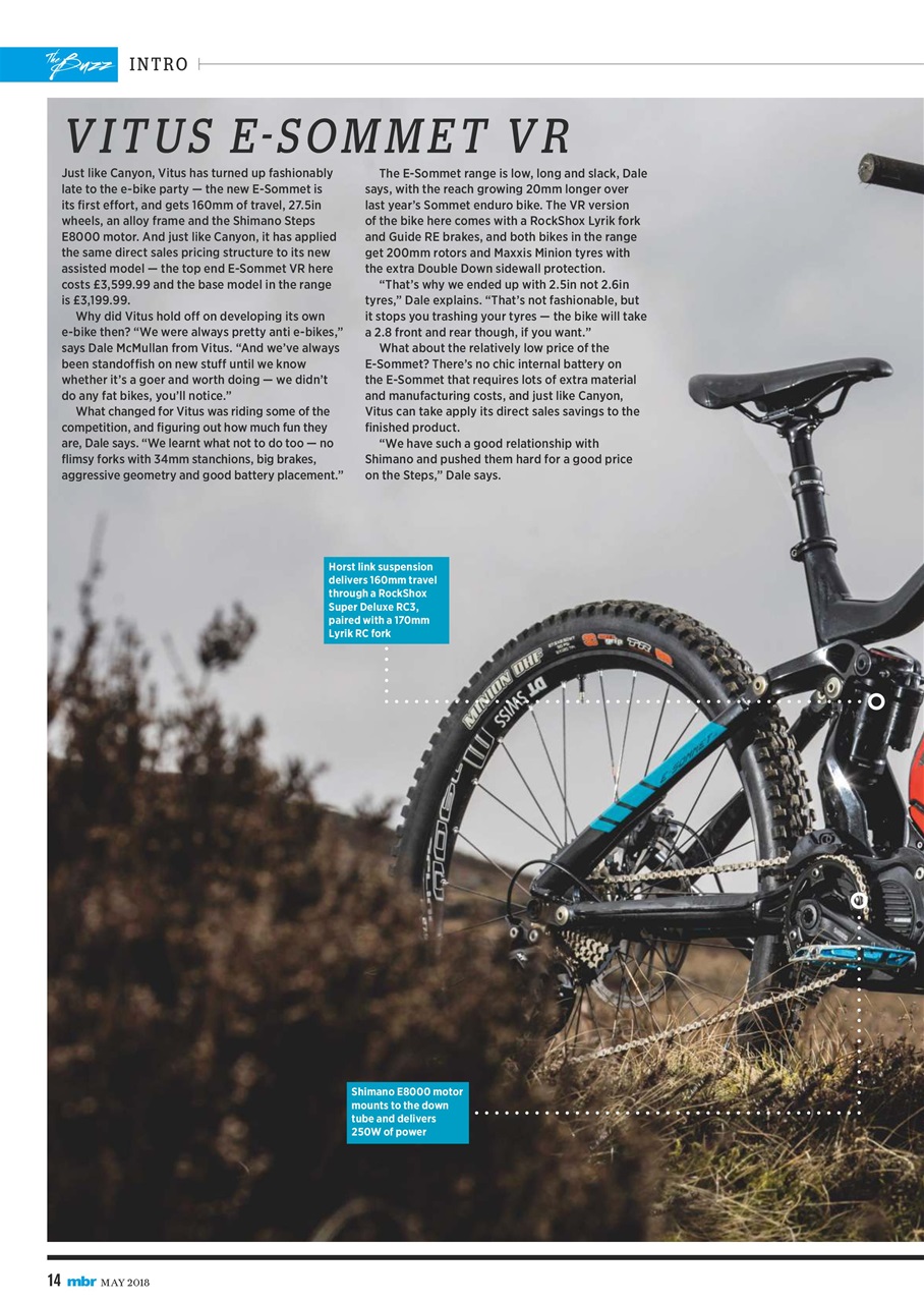 Mountain Bike Rider Preview Pages