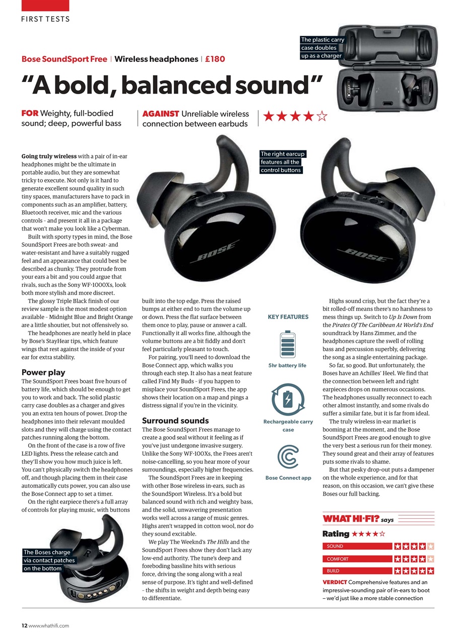 What HiFi Preview Pages