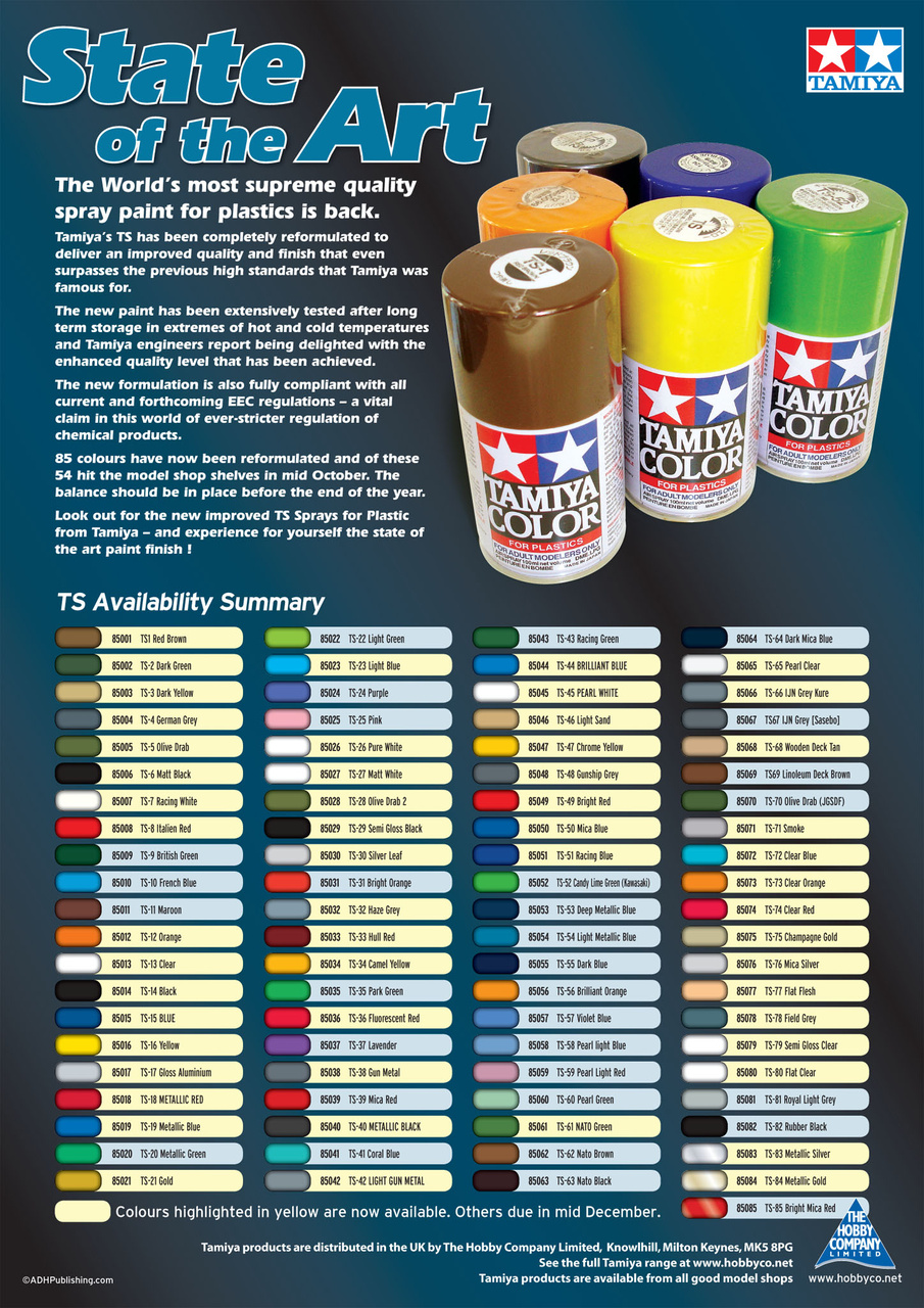 Tamiya Model Magazine Preview Pages