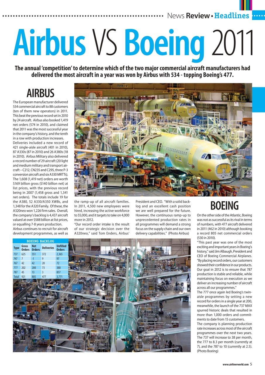 Airliner World Preview Pages