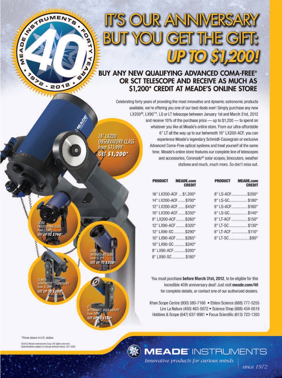 SkyNews Preview Pages