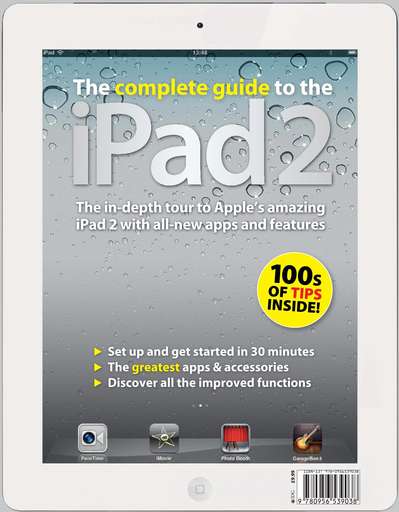 iPad and iPhone User issue 