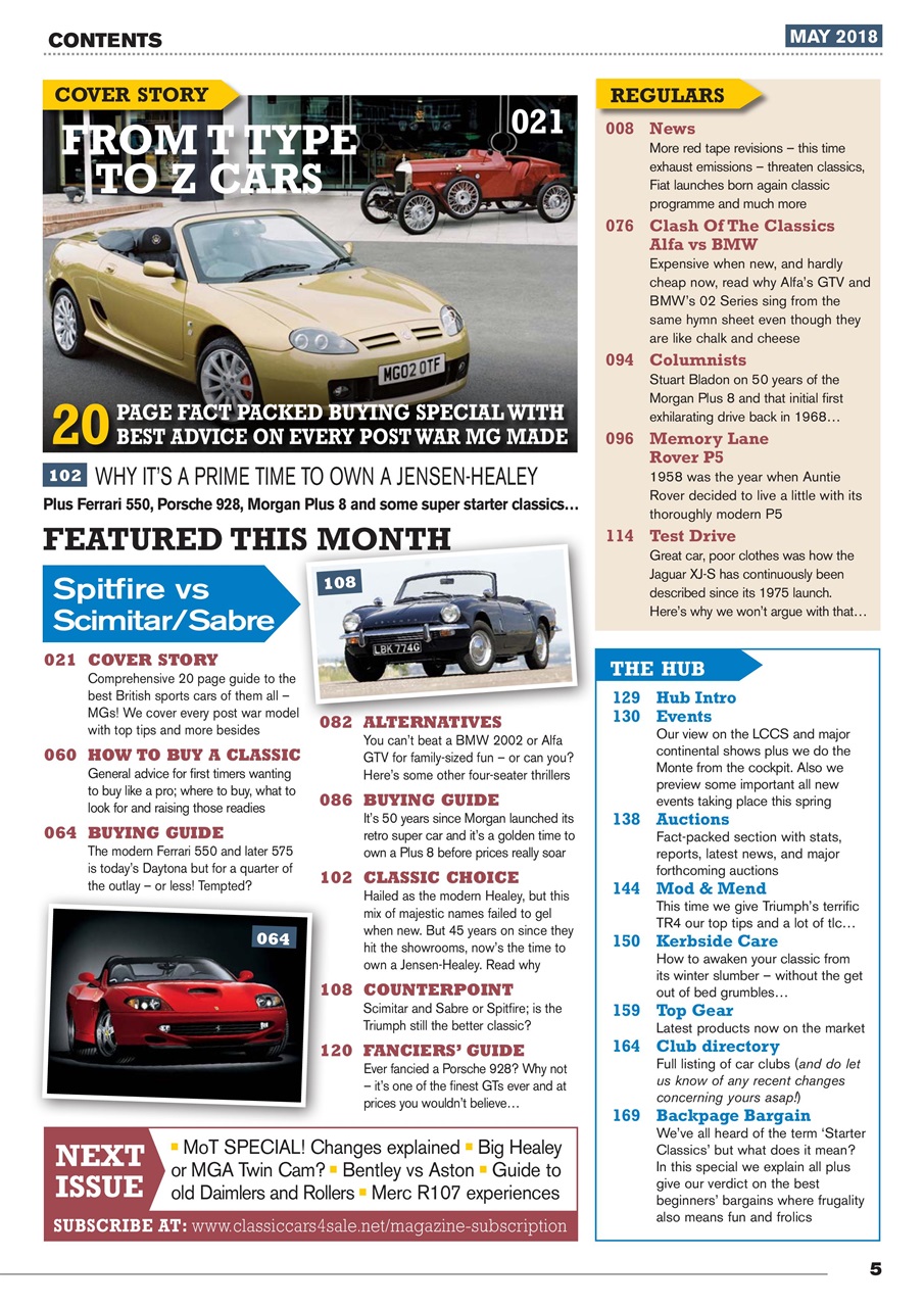 Classic Motoring Preview Pages