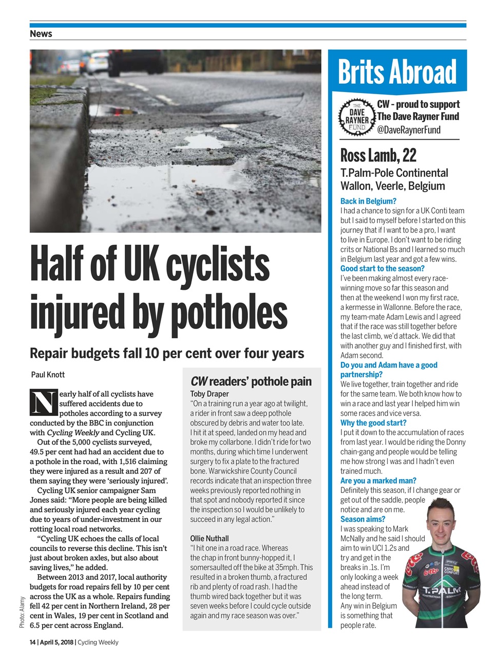 Cycling Weekly Preview Pages