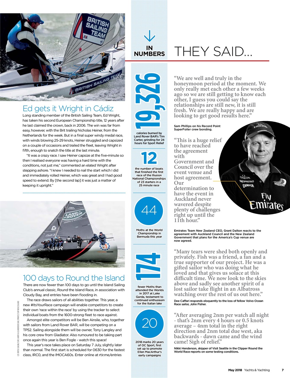 Yachts & Yachting Preview Pages