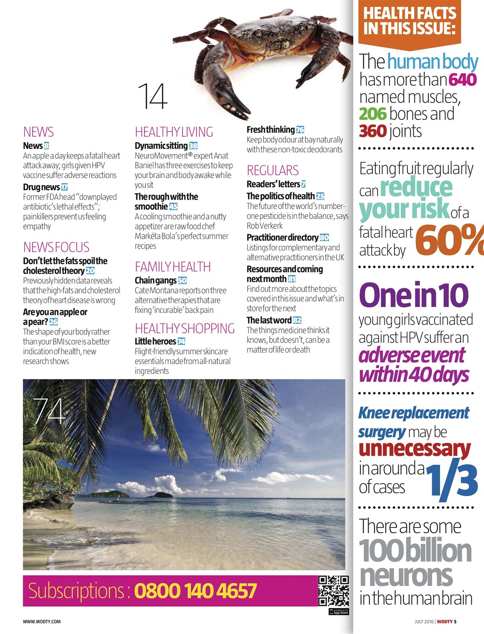 What Doctors Don't Tell You Preview Pages