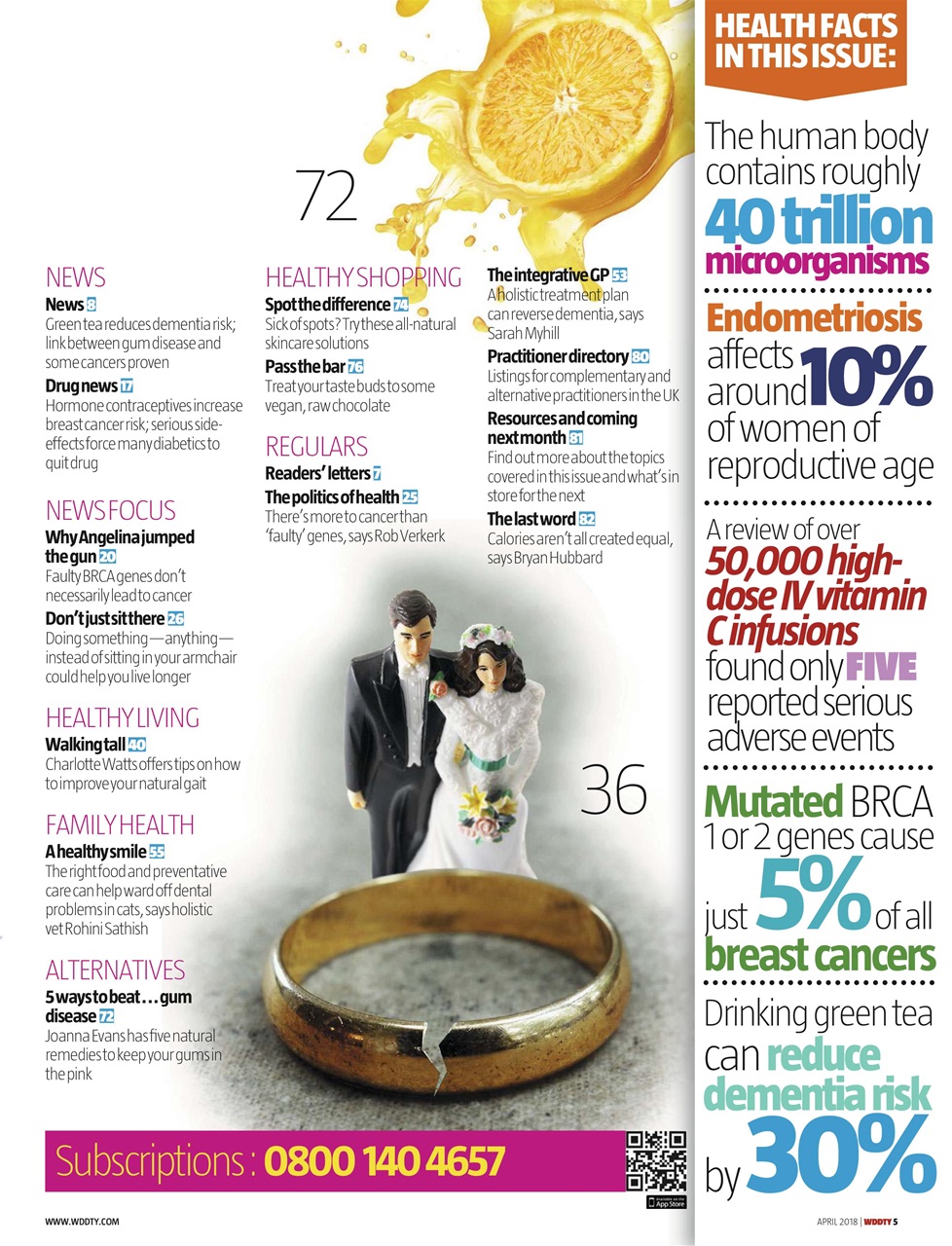 What Doctors Don't Tell You Preview Pages