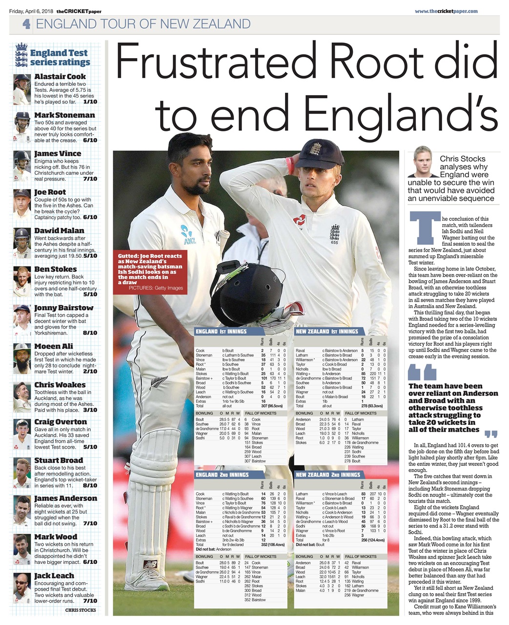 The Cricket Paper Preview Pages