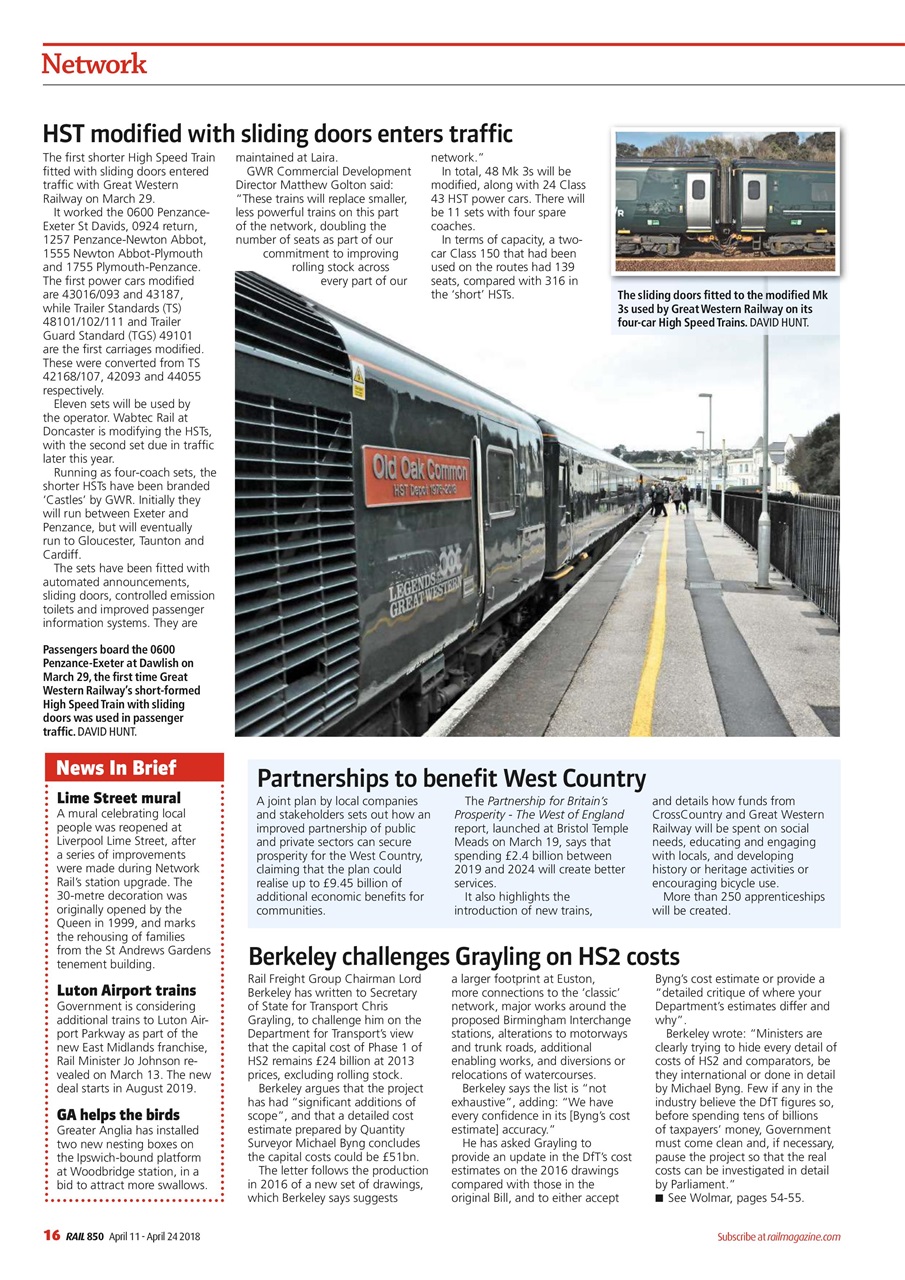 Rail Preview Pages