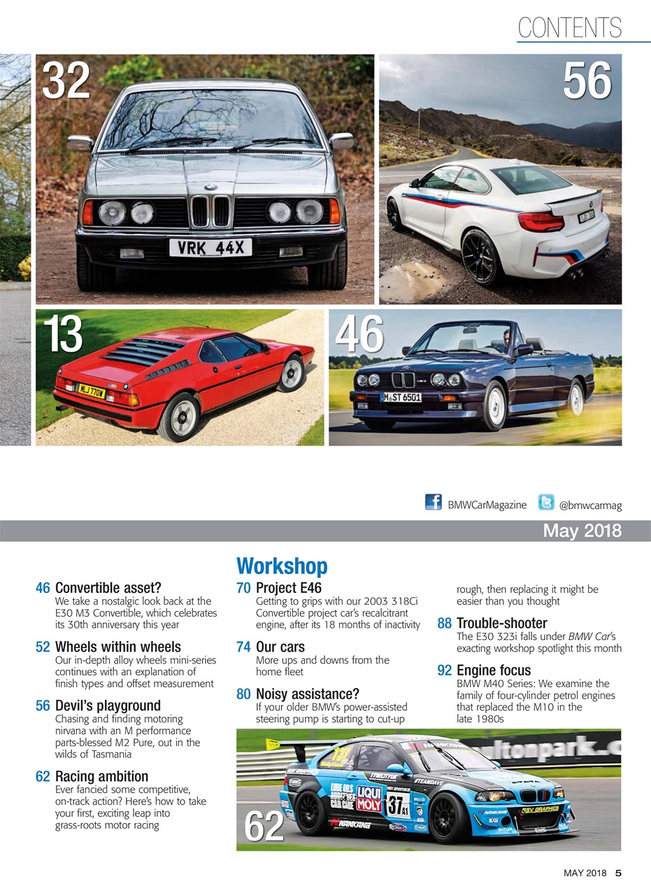 Total BMW Preview Pages
