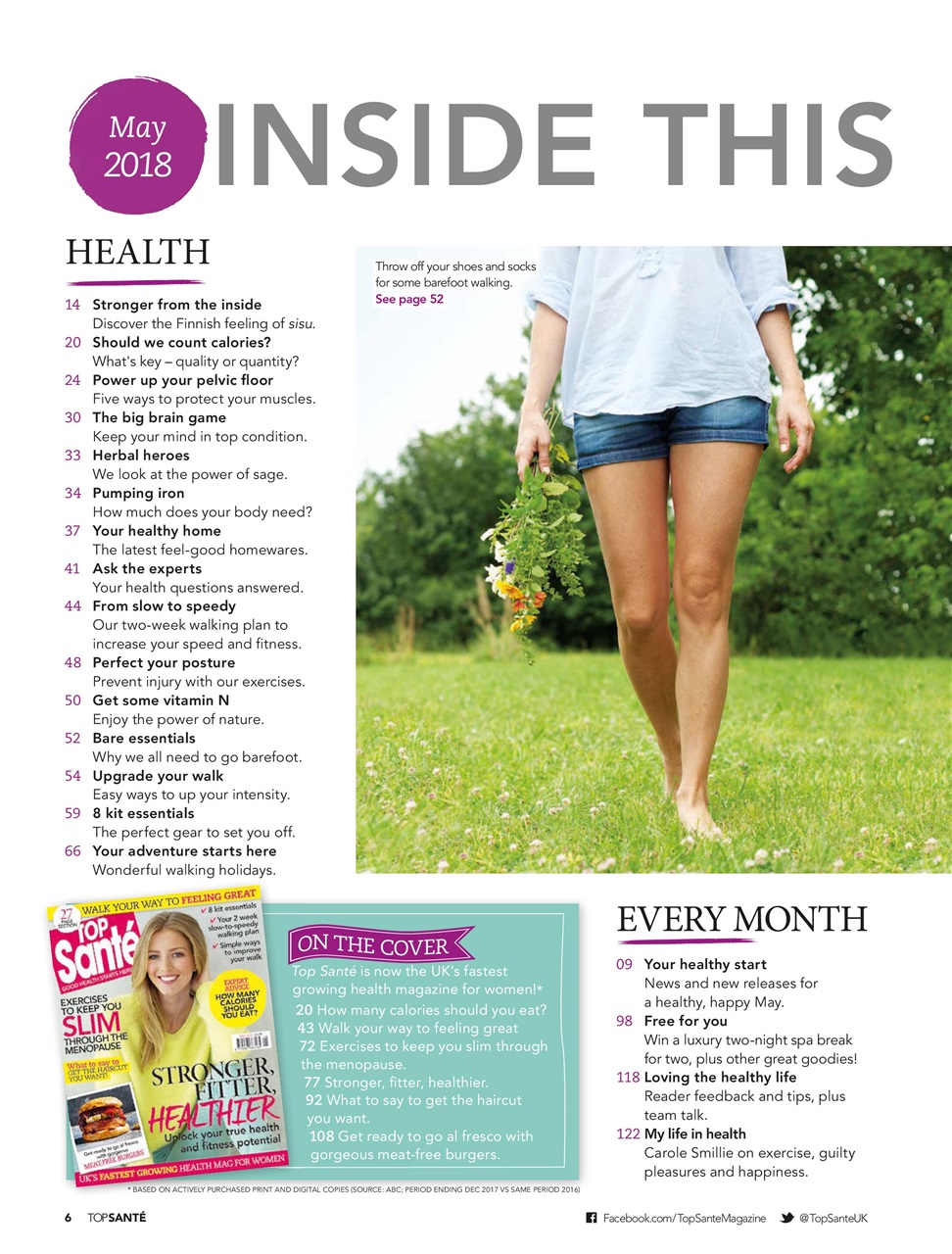 Top Sante Preview Pages