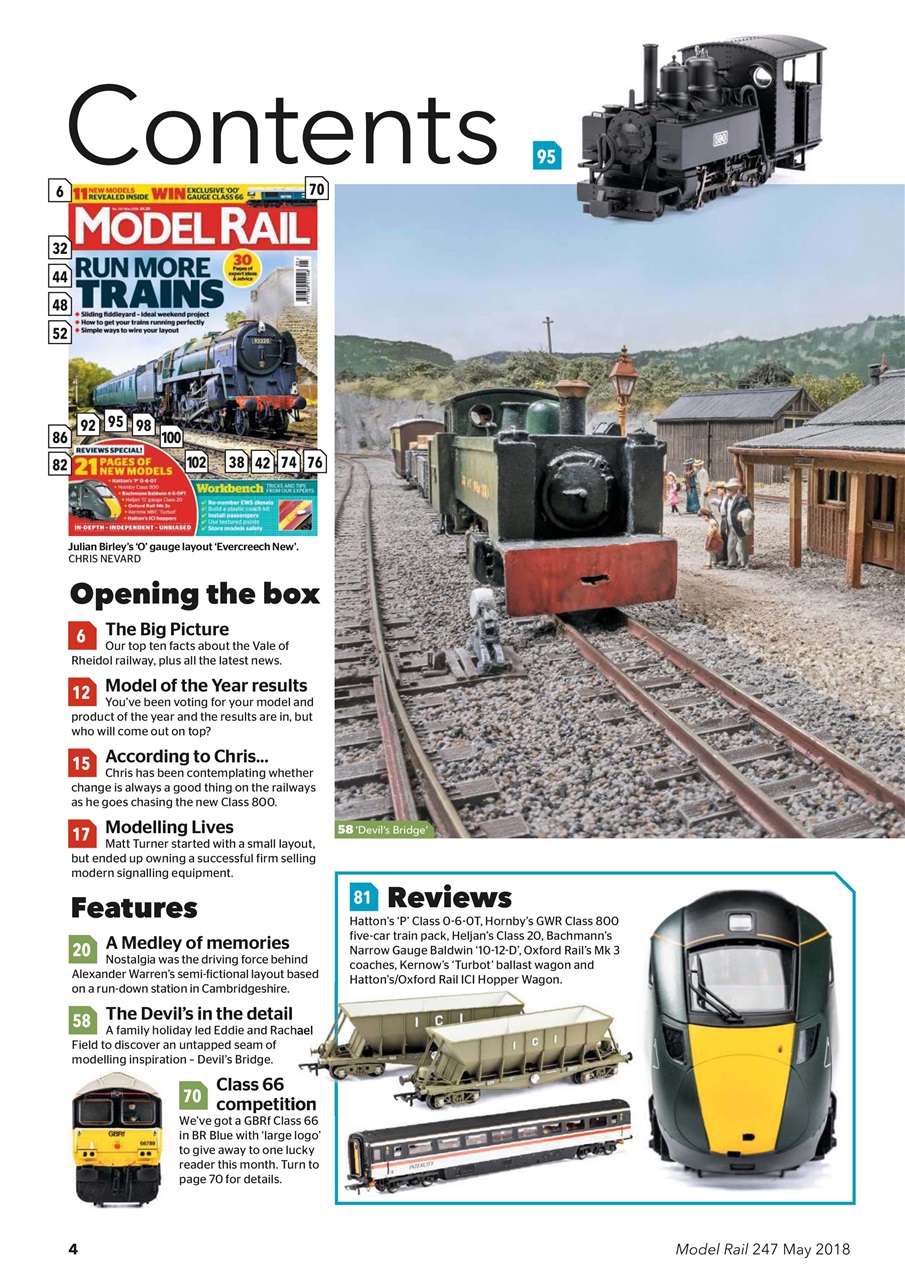 Model Rail Preview Pages