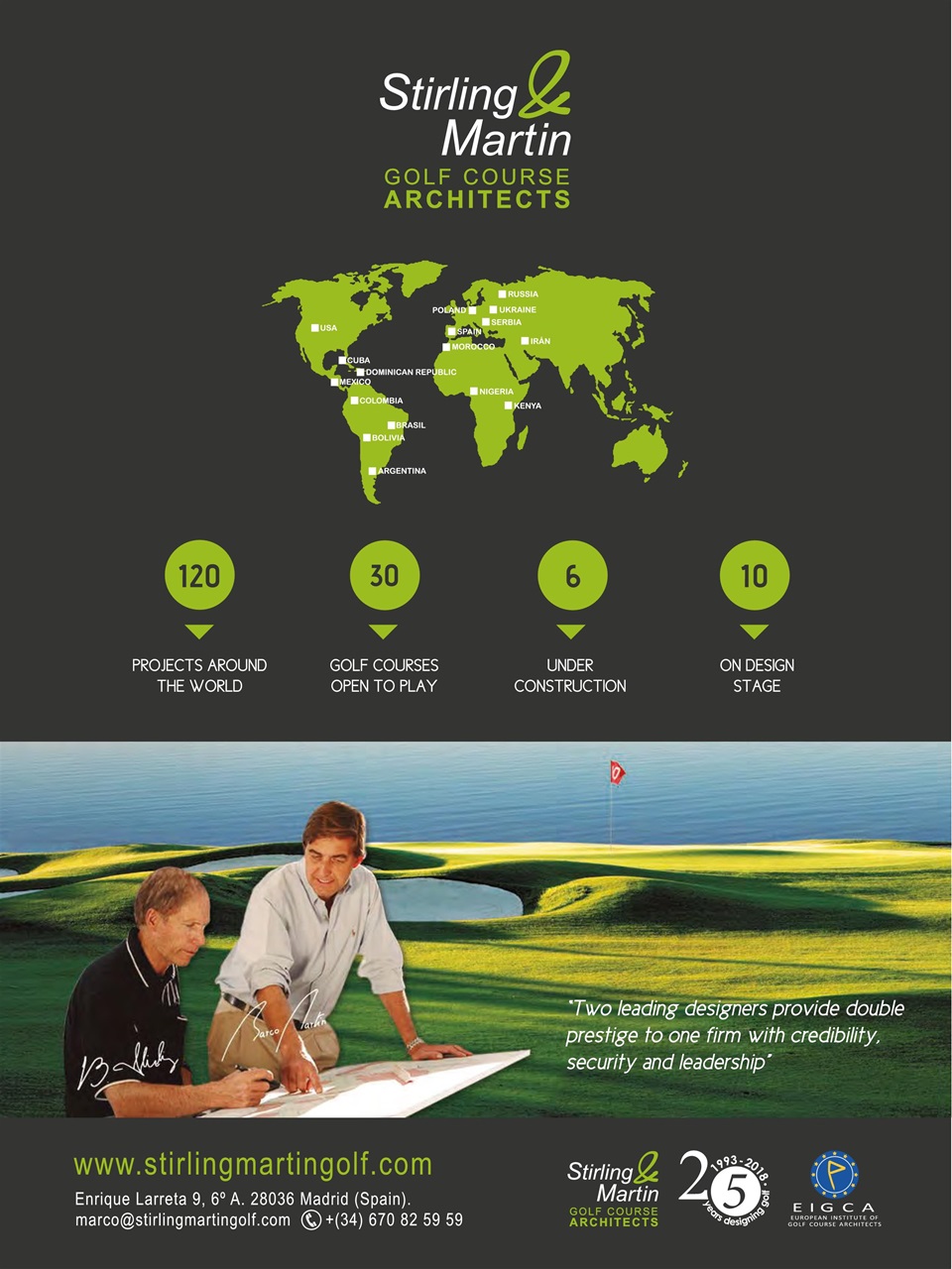 Golf Course Architecture Preview Pages