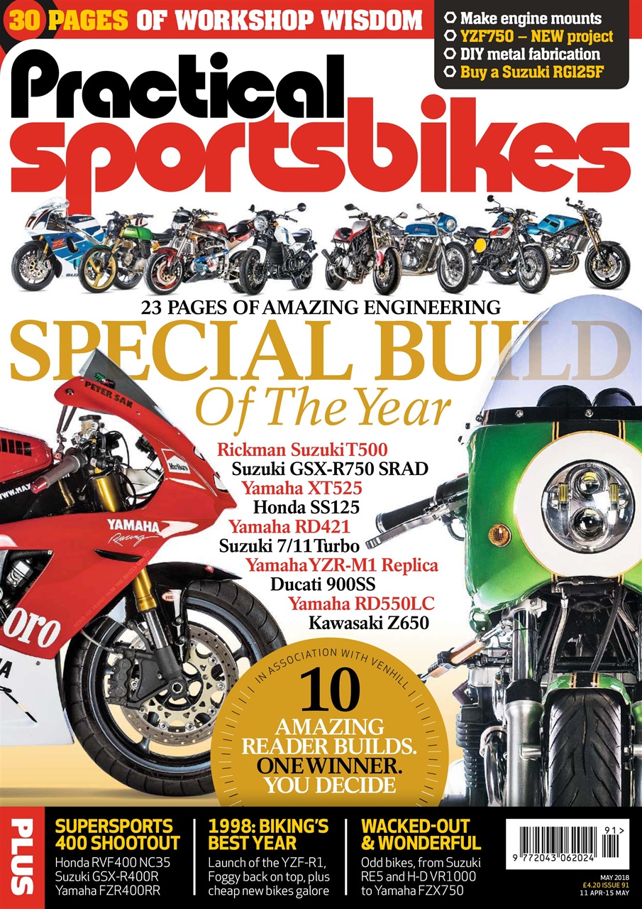 Practical Sportsbikes Preview Pages