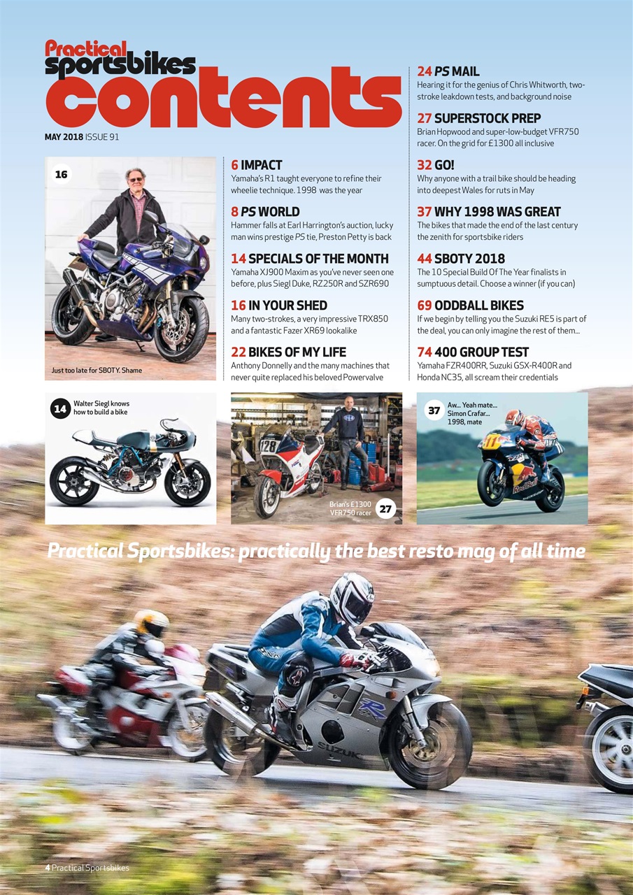 Practical Sportsbikes Preview Pages