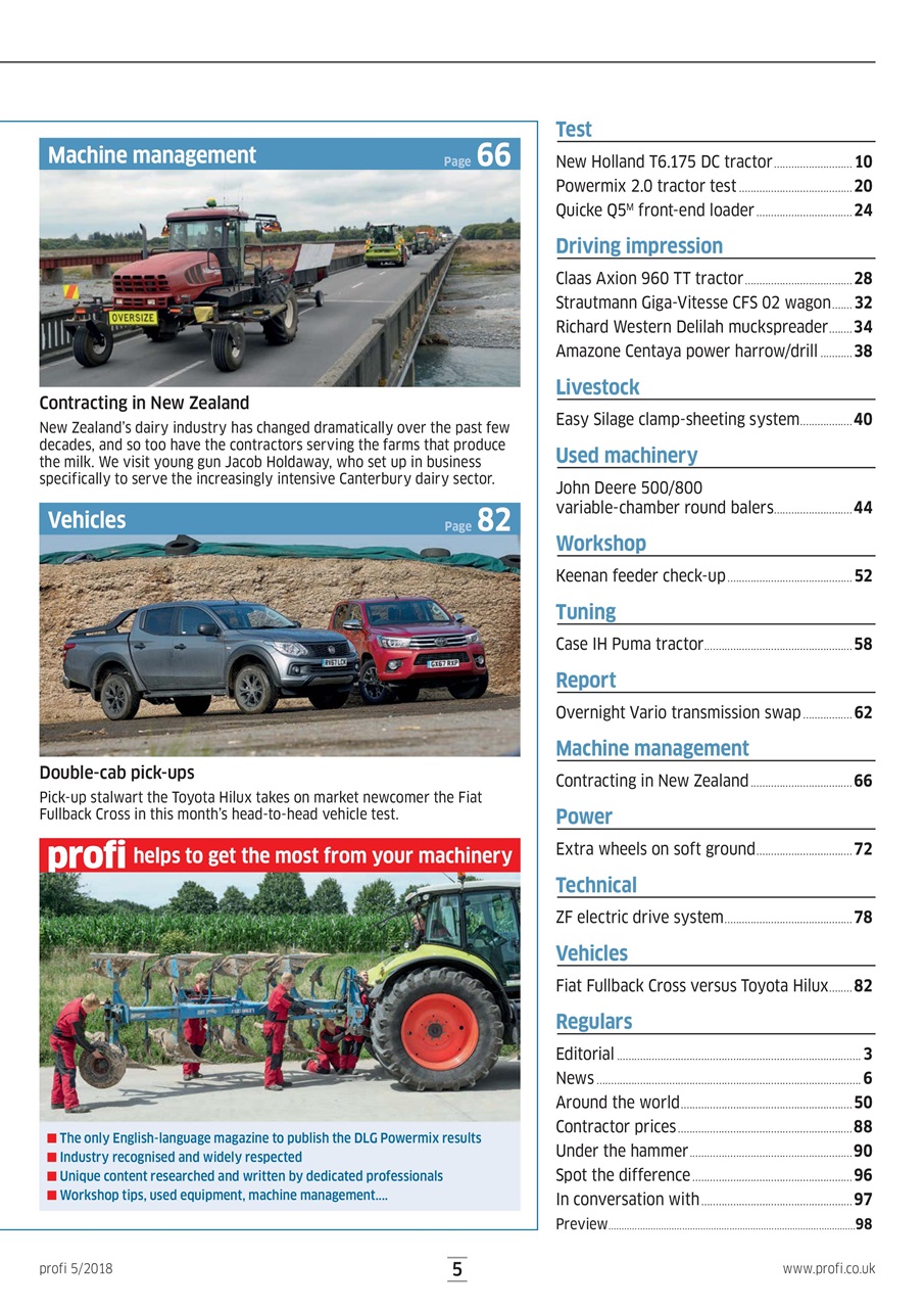 Profi International Preview Pages