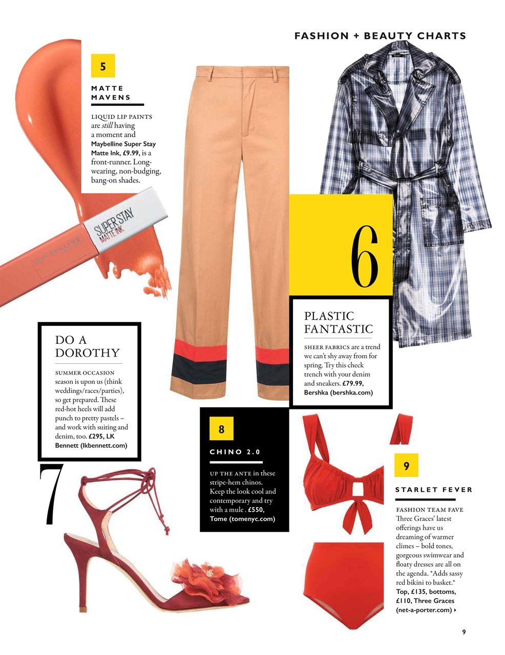 Grazia Preview Pages