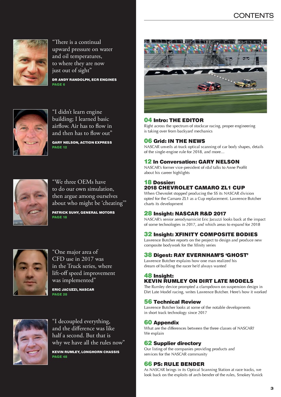 CUP Race Technology Preview Pages