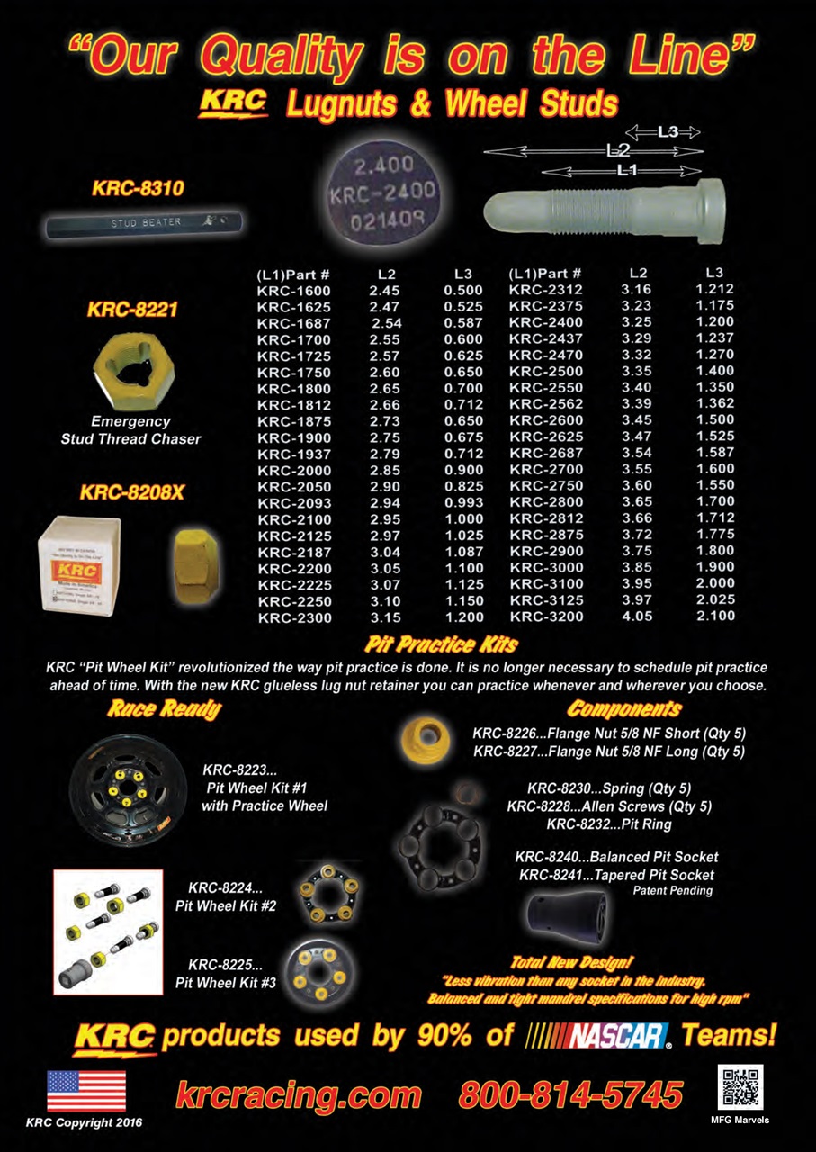 CUP Race Technology Preview Pages