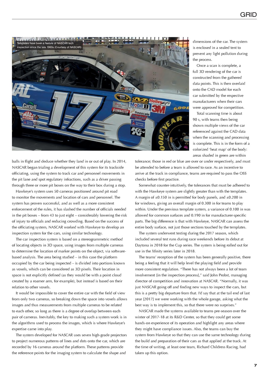 CUP Race Technology Preview Pages