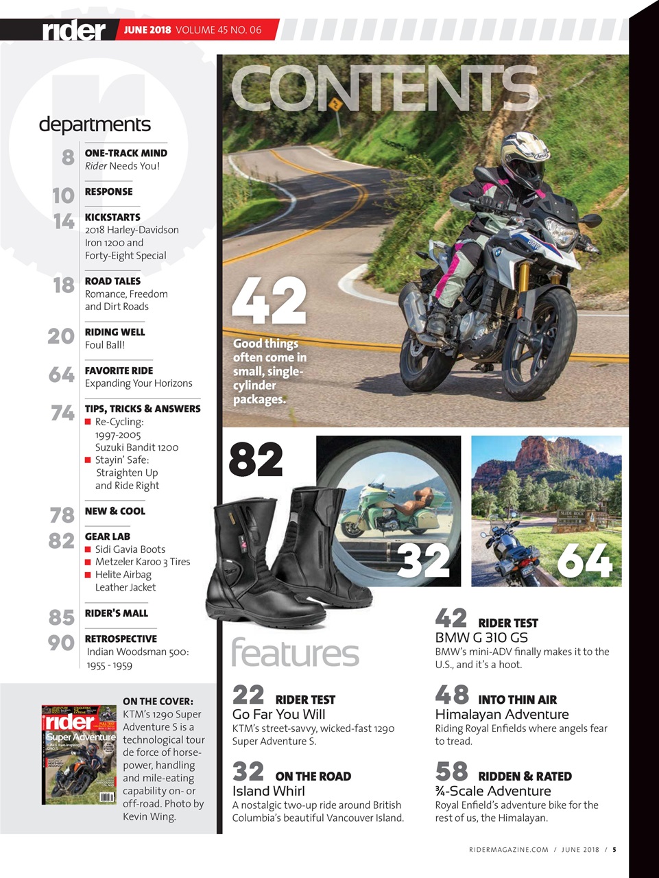 Rider Magazine Preview Pages