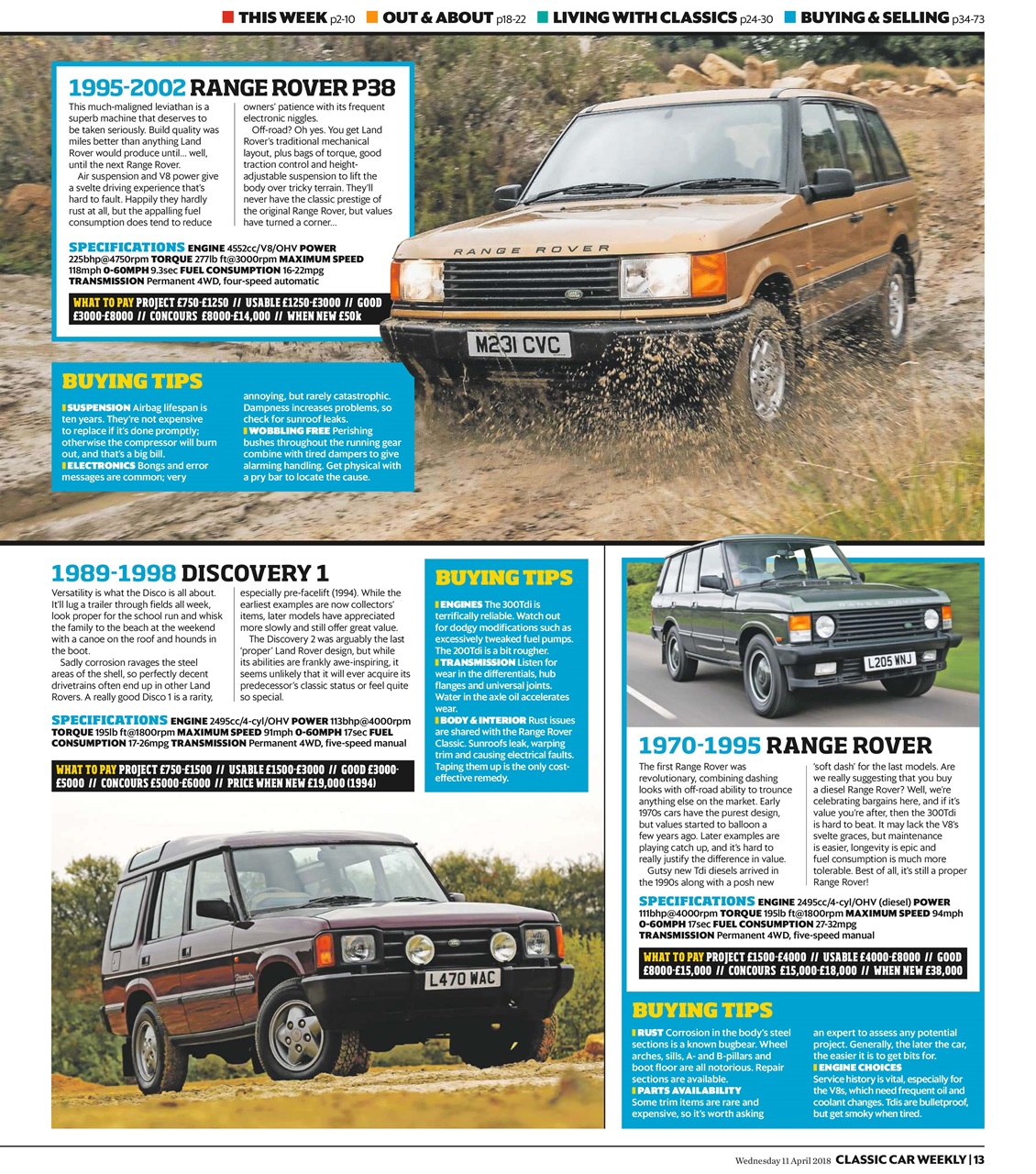 Classic Car Weekly Preview Pages