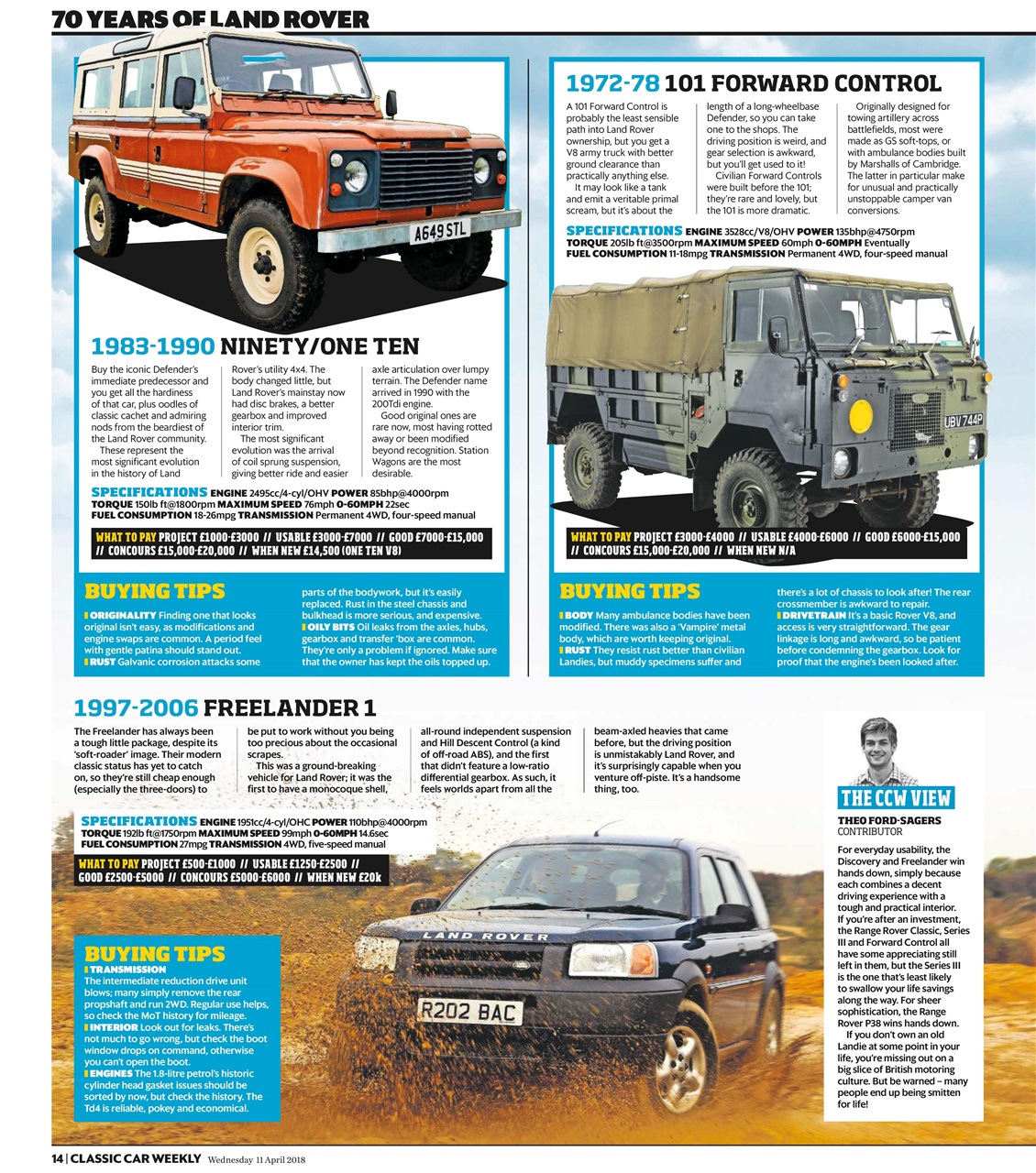 Classic Car Weekly Preview Pages