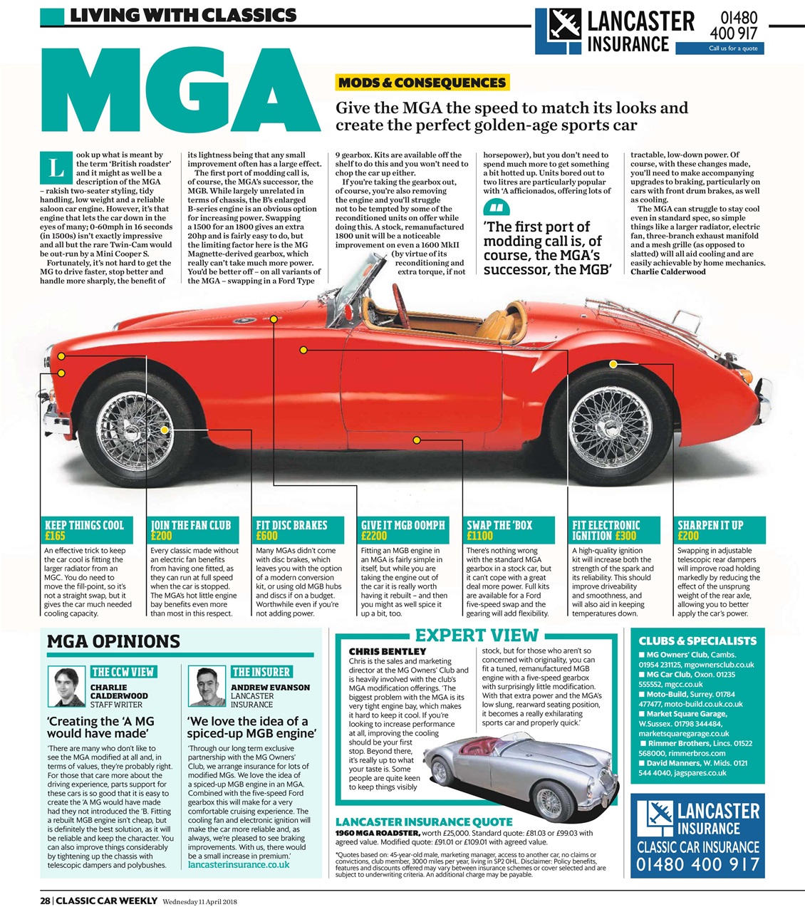 Classic Car Weekly Preview Pages