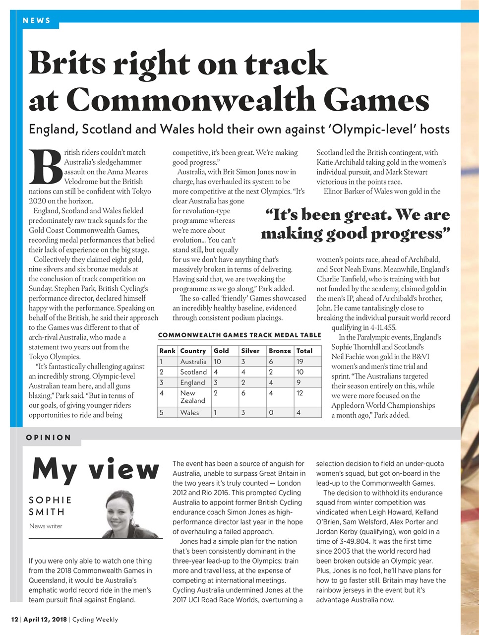 Cycling Weekly Preview Pages