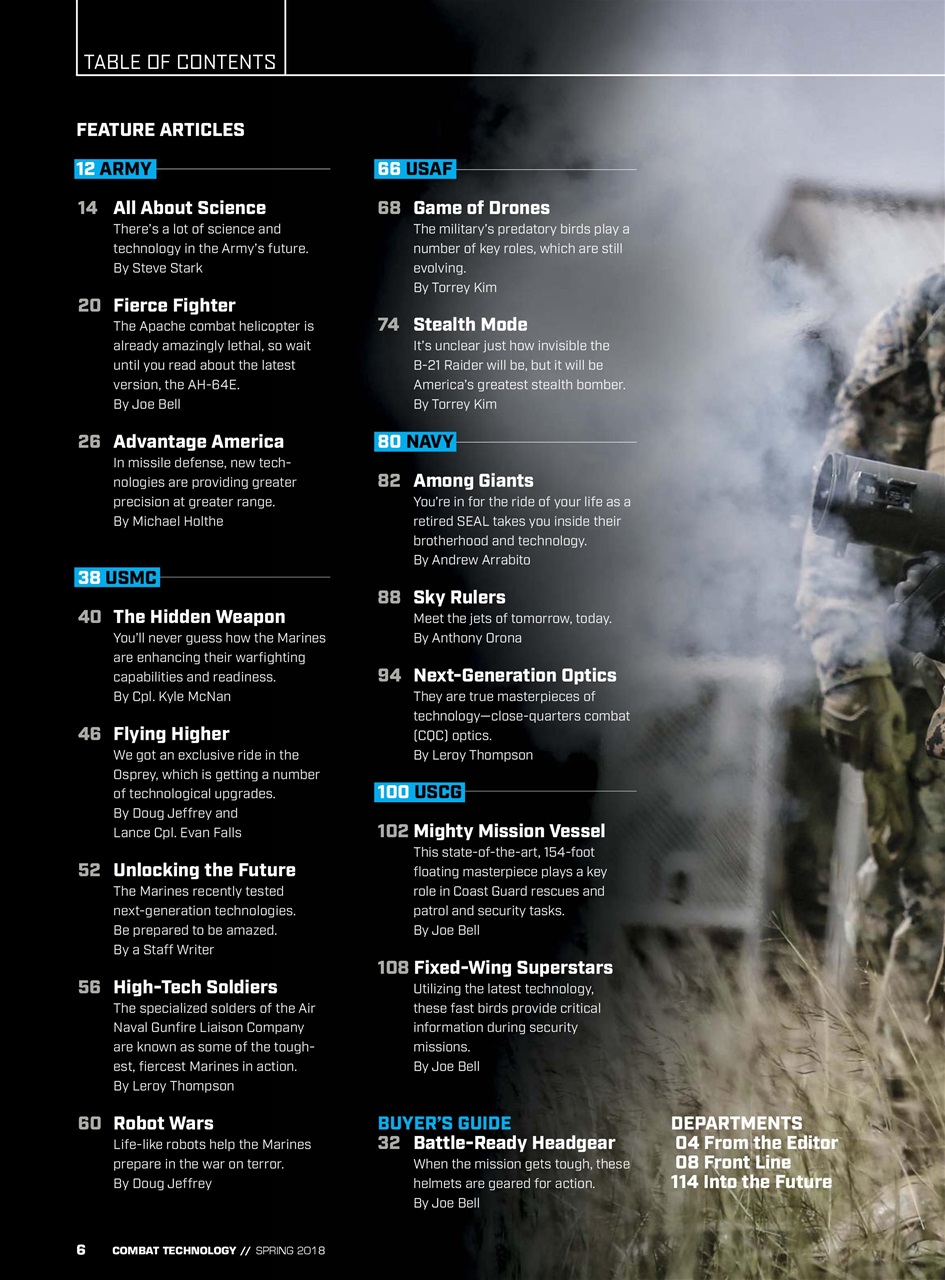 Gun World Preview Pages