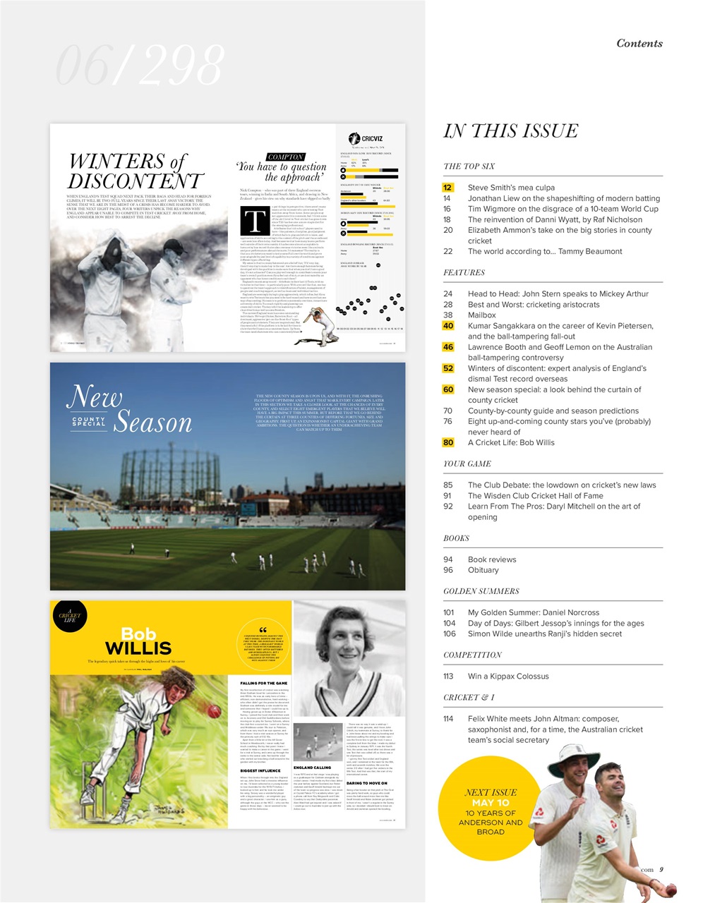 Wisden Cricket Monthly Preview Pages