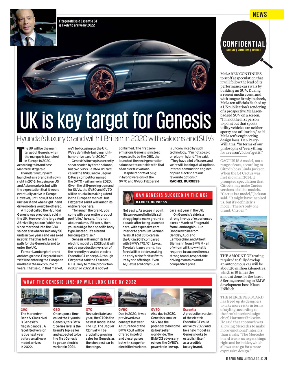 Autocar Preview Pages